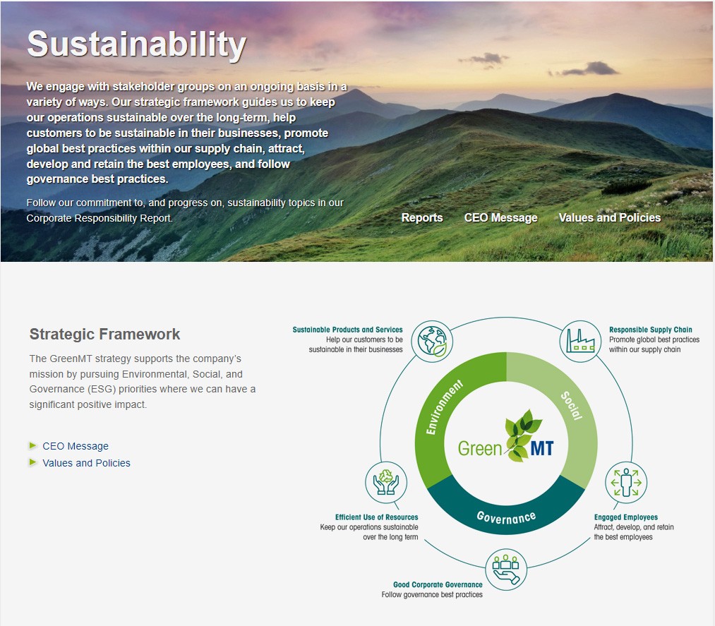 Sustainability 