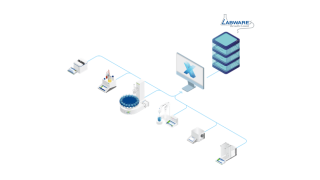 infographic of labx and labware connected systems