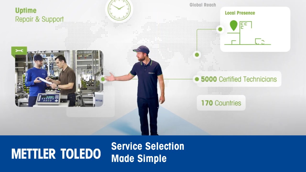 service selection