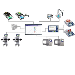 FreeWeigh.NET für die statistische Qualitätskontrolle