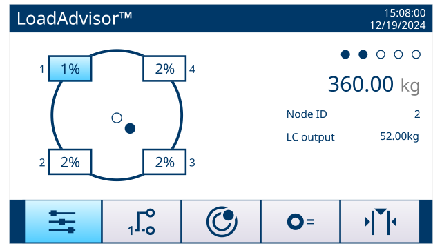 MultiACM™ Technologie – Einführungsbild