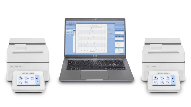 Softwaren EasyDirect