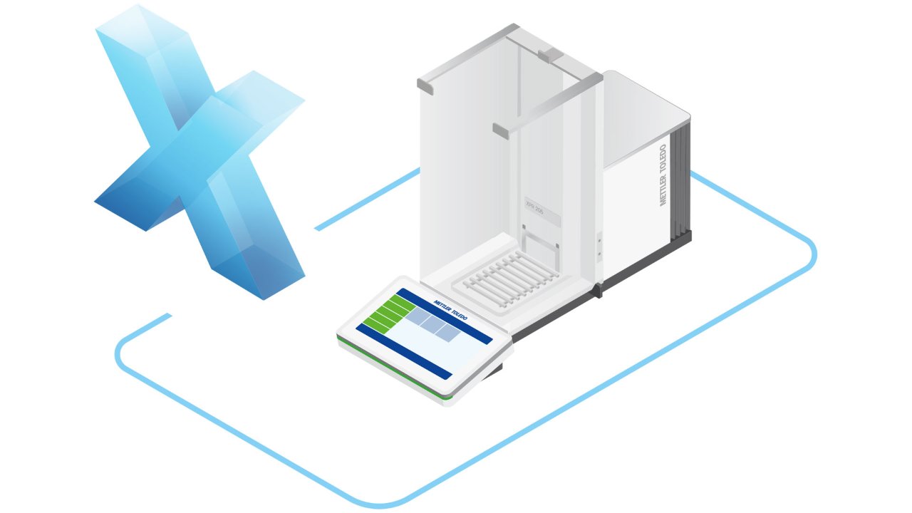 LabX Balance-software