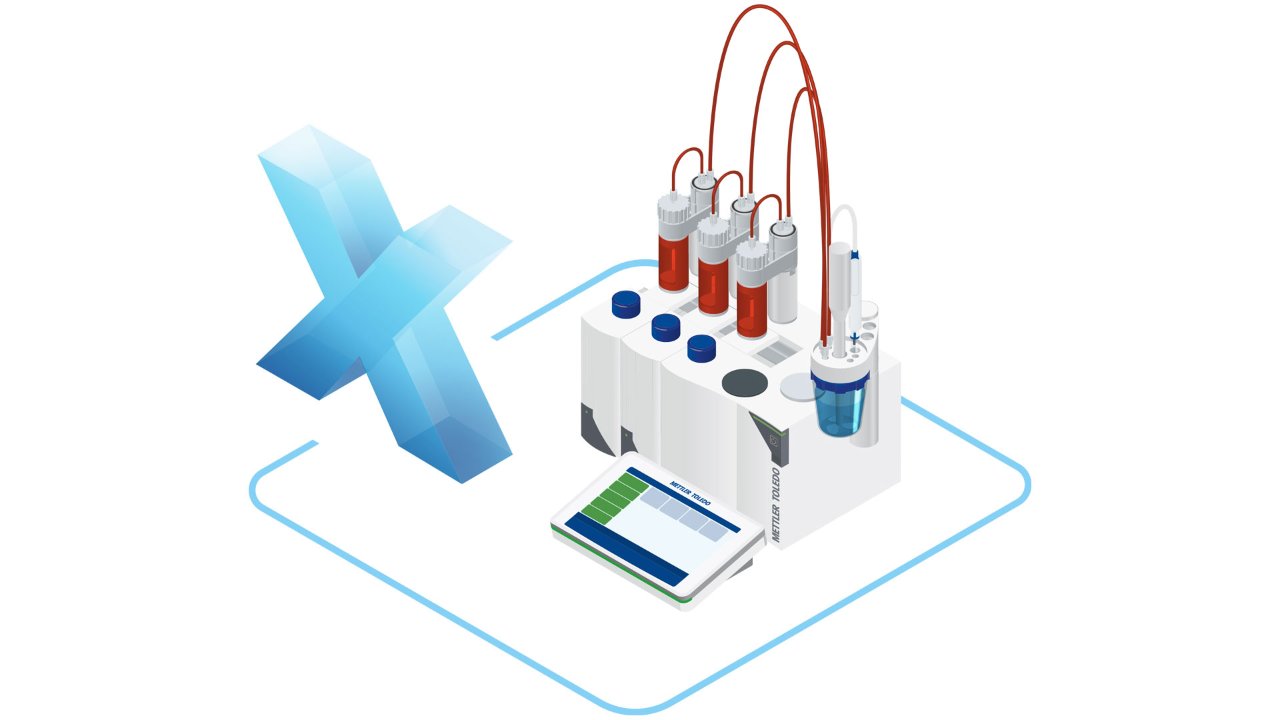 LabX-titreringssoftware