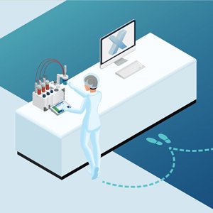 Lab Productivity