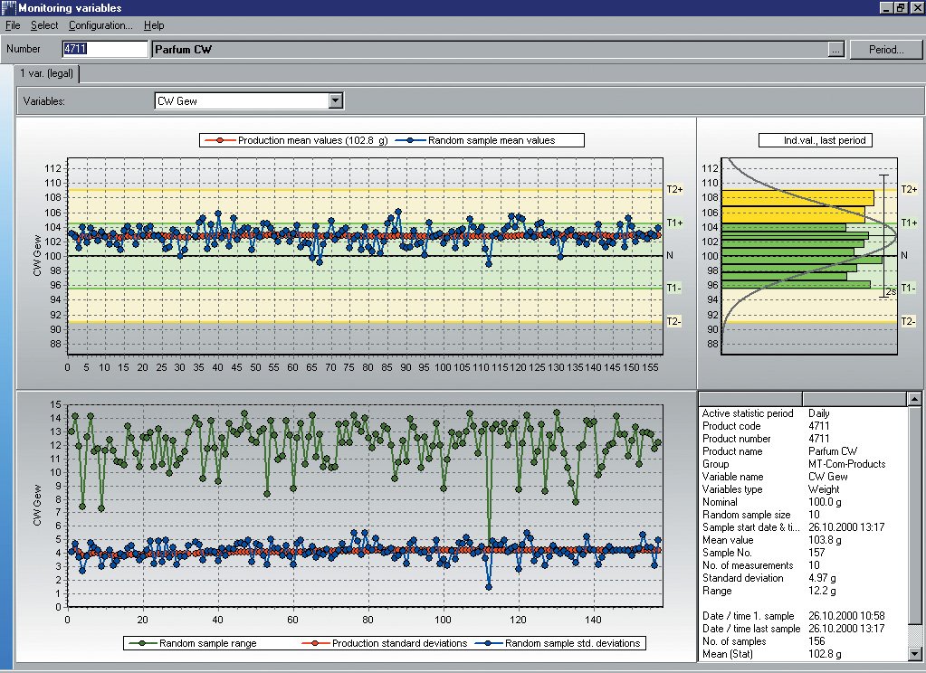 FreeWeighNet_Remote_Software