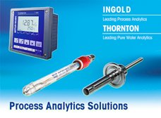 Process Analytics Applications