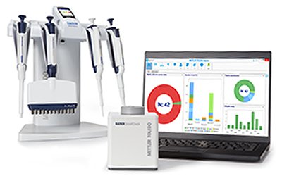 Pipettestyring