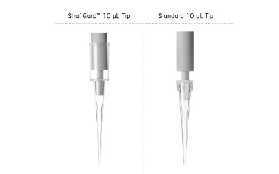 ShaftGard-pipettespidser