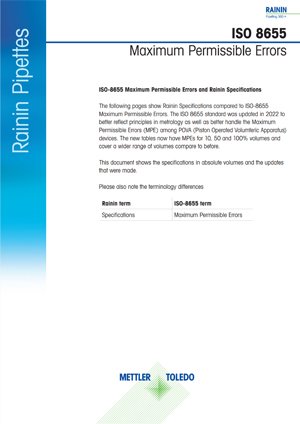 ISO 8655 for Pipettes