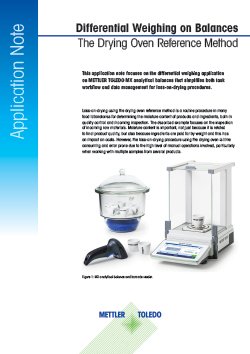 Drying Oven Reference Method