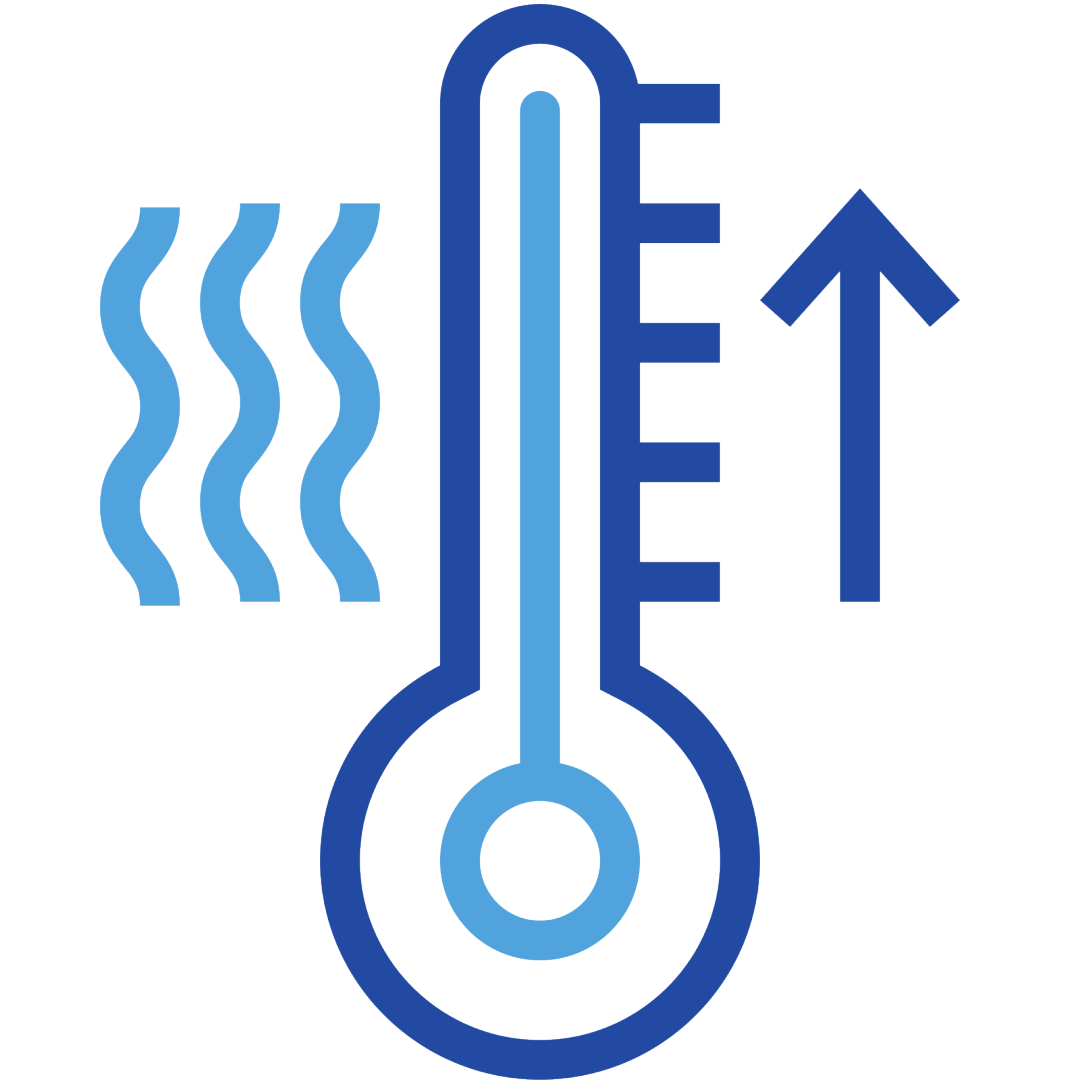 Thermal Analysis