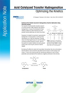 Acid Catalyzed Transfer Hydrogenation