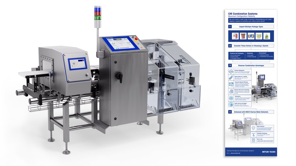 Checkweigher and Metal Detection CM Combination System Infographic
