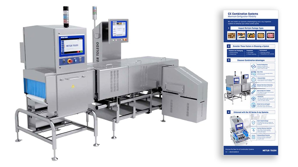 Checkweighing and X-ray Inspection | CX Combination System Infographic