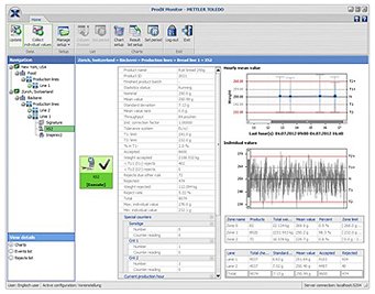 Software für das Qualitätsmanagement