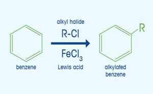 Hvad er alkylering?