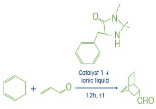 Organocatalysis reaction example