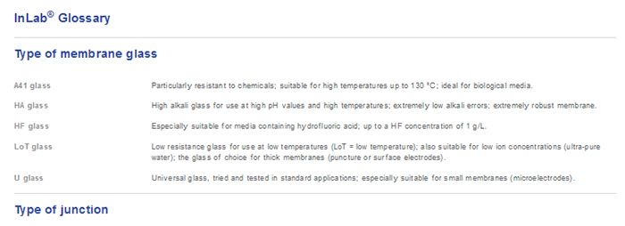 Electrode / Sensor Glossary