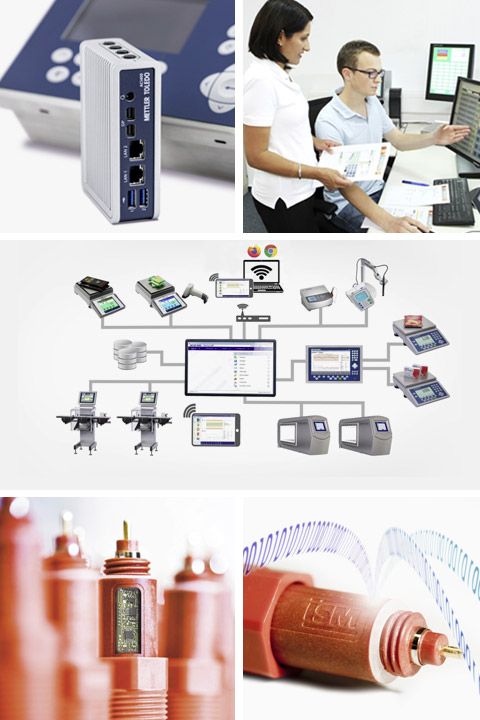Konnektivität und IIoT