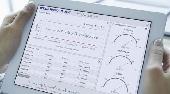 Collect+ Datenerfassungssoftware