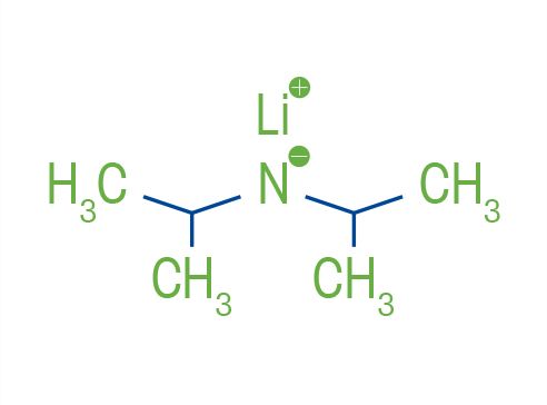 Réactions de lithiation et d'organolithiens