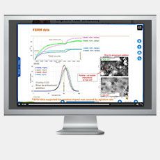 Cristallisation de substances pharmaceutiques