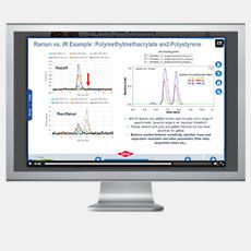 Analyse des séparateurs de polymères