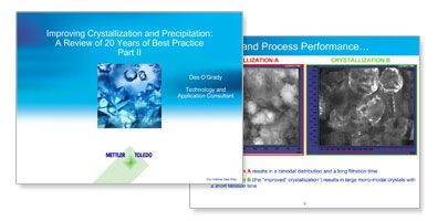 Crystallization Precipitation Guidelines