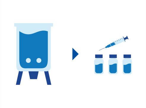 Formulation in Downstream Processing
