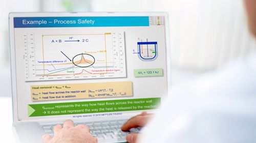 PAT For Process Development and Scale-up