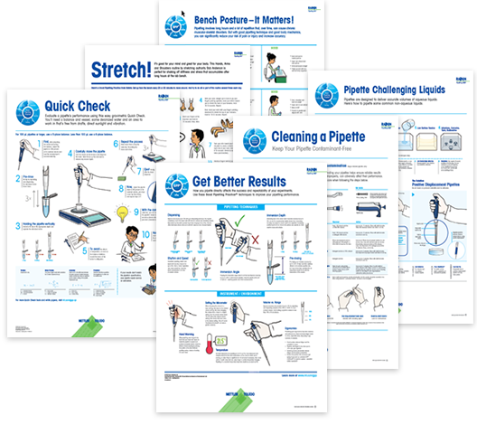 Tài liệu kỹ thuật pipet dạng poster